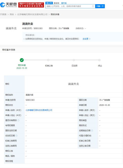 滴滴關聯公司申請“滴滴外賣”商標，布局廣告銷售與軟件開發(fā)領域